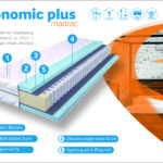 Madrac Hit Design ERGONOMIC plus