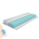 Madrac Moj San Basic