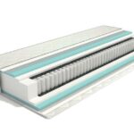 Hotelski madrac ADRIATICO 25 cm